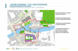 Revitaliser les deux centres anciens CORBEIL ESSONNES